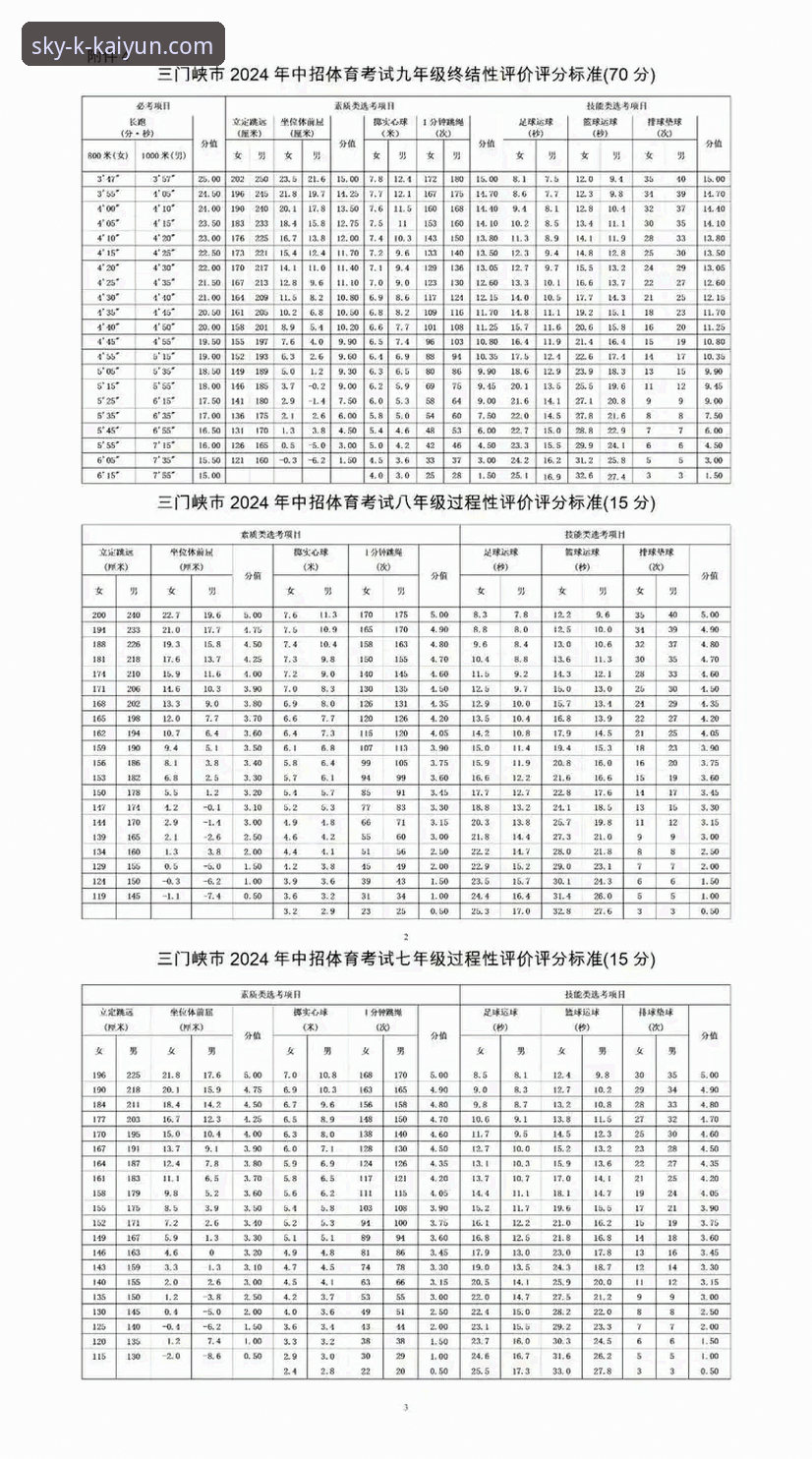 Kaiyun体育2024全面评测：官方最新入口地址使用指南与体验报告